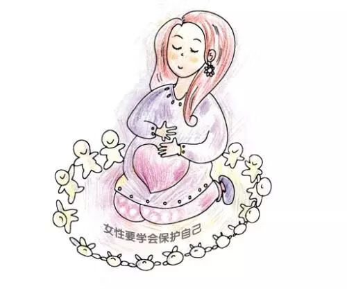 什么是无痛人流?(无痛人流原理过程图)