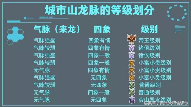 先人风水对后代影响(先人的墓地和后人)