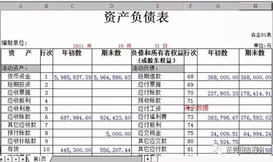 用友日常账务处理大全！超详细操作流程，会计快查收