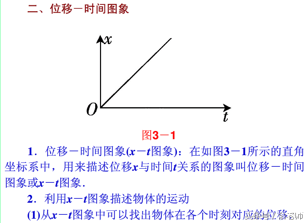 平均速度与瞬时速度的关系(瞬时速度和平均速度谁大)