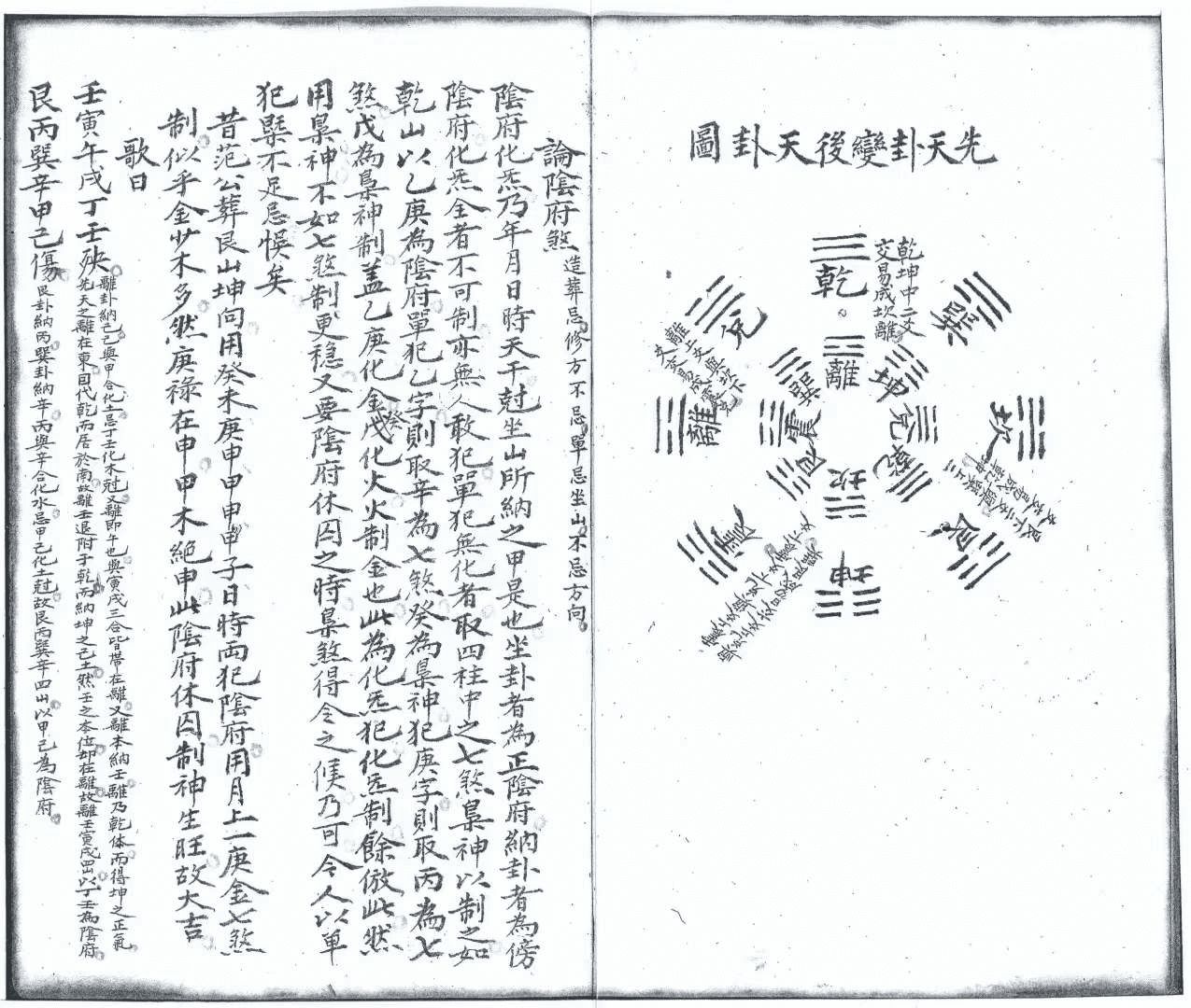 天文地理风水书籍现在值多少钱(古代天文地理风水大全)