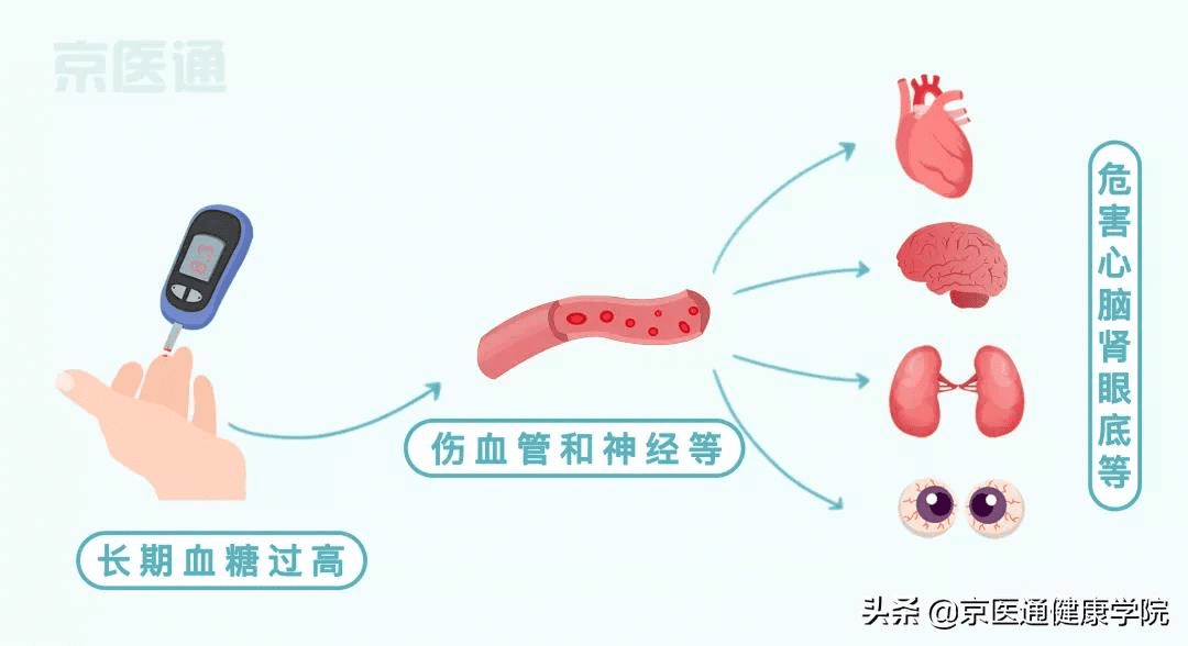 血压正常值是多少范围表(血压正常是多少属正常)
