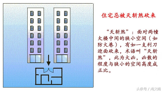 住宅风水图片大全(风水房型图大全 效果图)