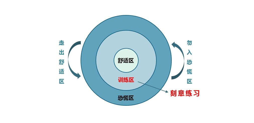 2022考研数学难吗?(2022考研数学真题及答案pdf)