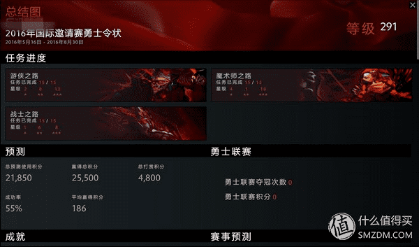 dota2ti5不朽(dota2ti5冠军)