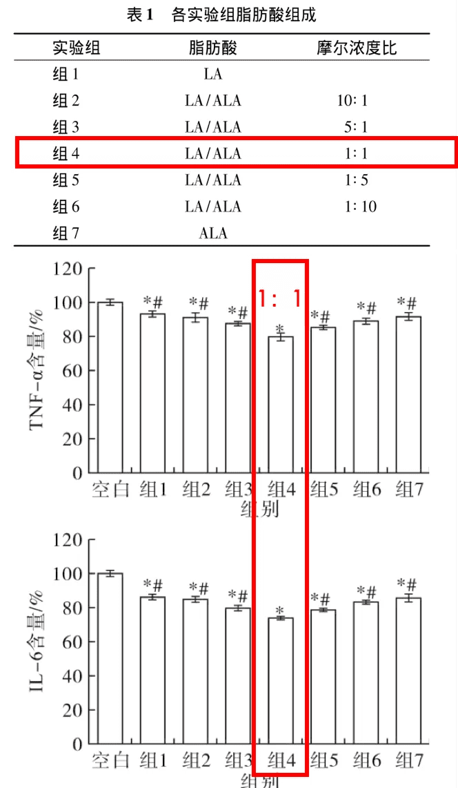 孕妇奶粉哪些牌子好(什么孕妇奶粉比较好啊)