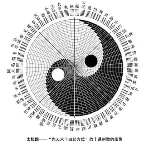 修房子风水有什么讲究(怎么知道自己的房子风水好不好)