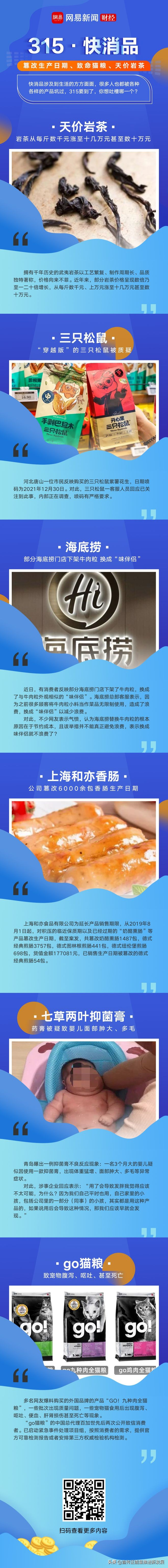 315曝光名单2019猫粮(十大毒猫粮有哪些)