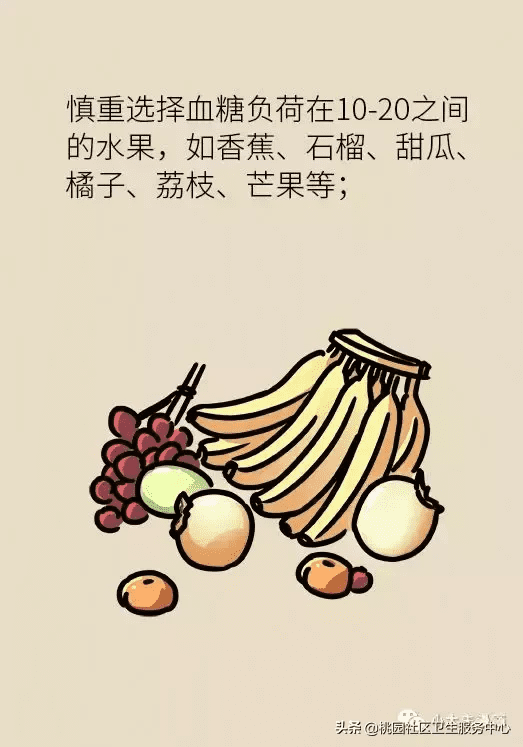 糖尿病水果表(糖尿病放心吃六种水果)
