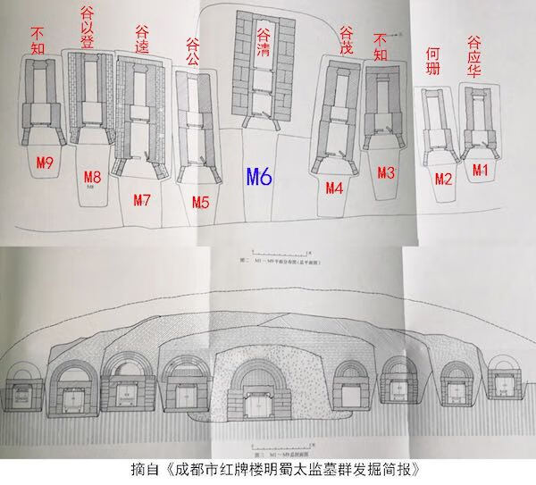 暗黑三寻找皇室墓群在哪里(暗黑3皇室墓群位置)