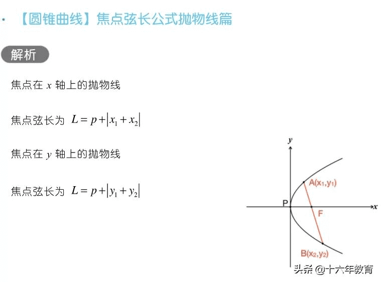 高三数学知识点归纳(高三网)