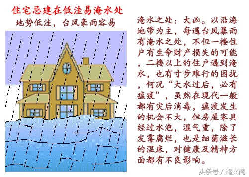 住宅风水图片大全(风水房型图大全 效果图)