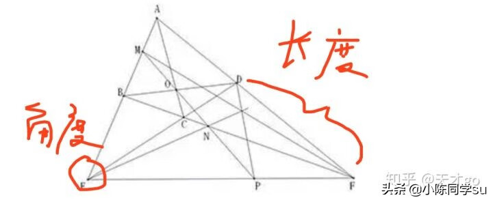 高考数学第12题蒙题技巧(高考数学蒙题技巧)