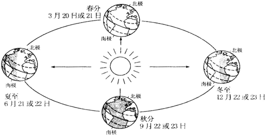 形容地理风水好的成语(怎么看地理风水)