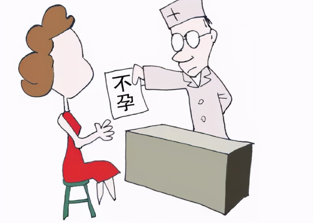 子宫腺肌症的症状有哪些(子宫腺肌症的早期症状)