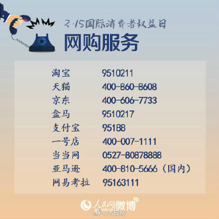 消费者投诉电话有哪些(消费者协会免费咨询)