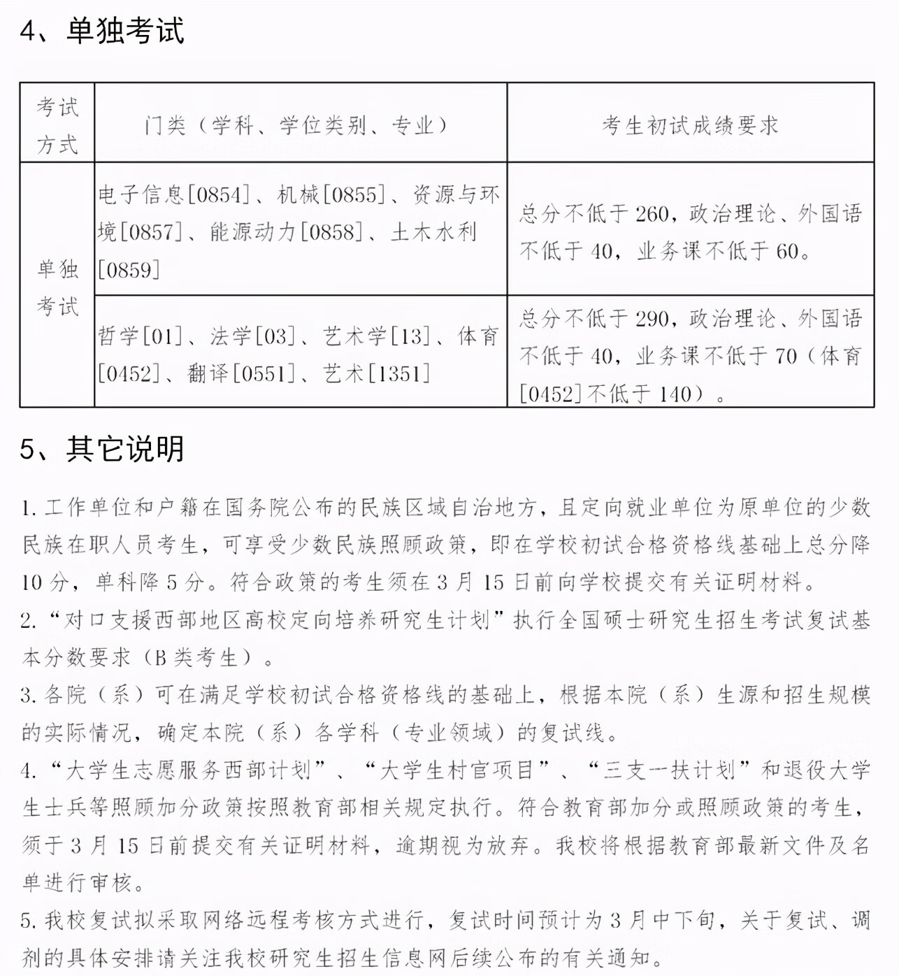 考研分数线2021(考研一般多少分过线)