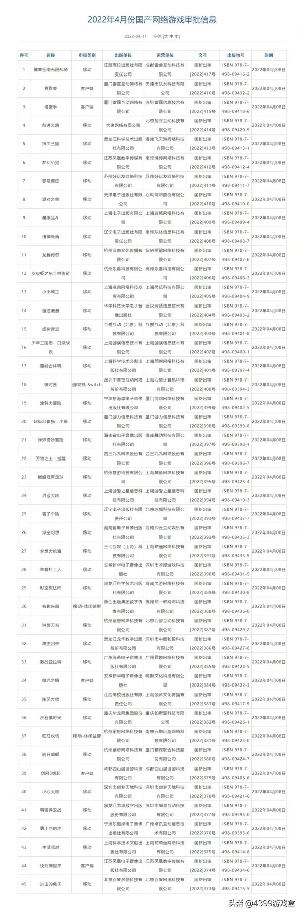 4499游戏盒子(2499游戏盒子)