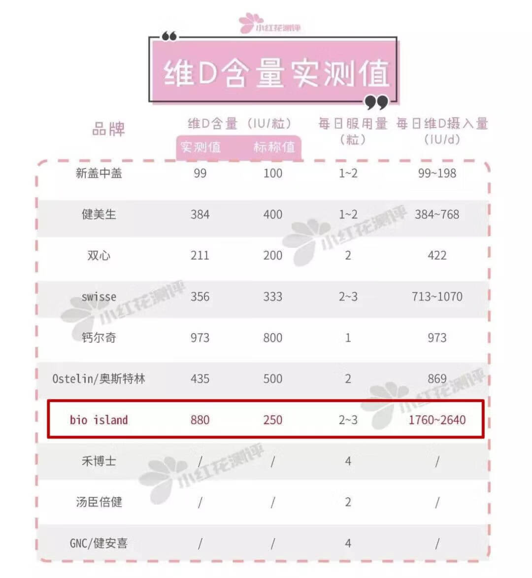 315曝光乳胶枕名单(央视品牌床垫有哪些)