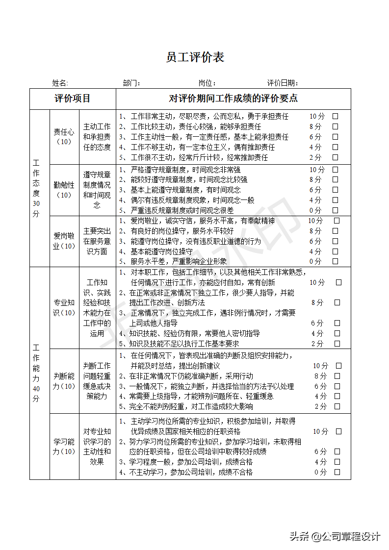 员工岗位能力评价标准（含评价具体表格）