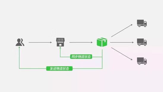 淘宝特卖是什么意思(淘宝特卖在哪里进去)