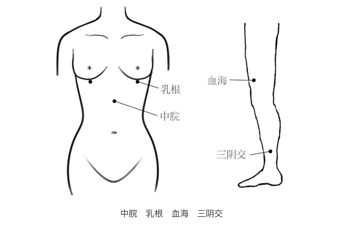 如何判断乳腺发育不良(乳腺发育不良怎么治疗)