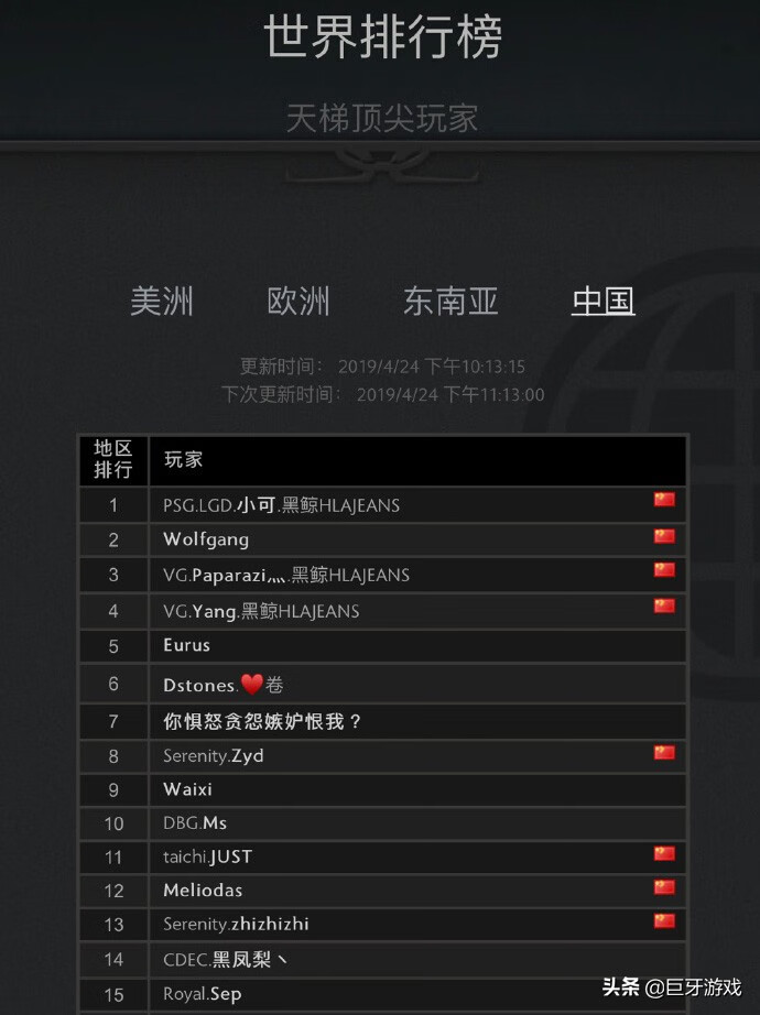 dota天梯第一(dota2国服天梯)