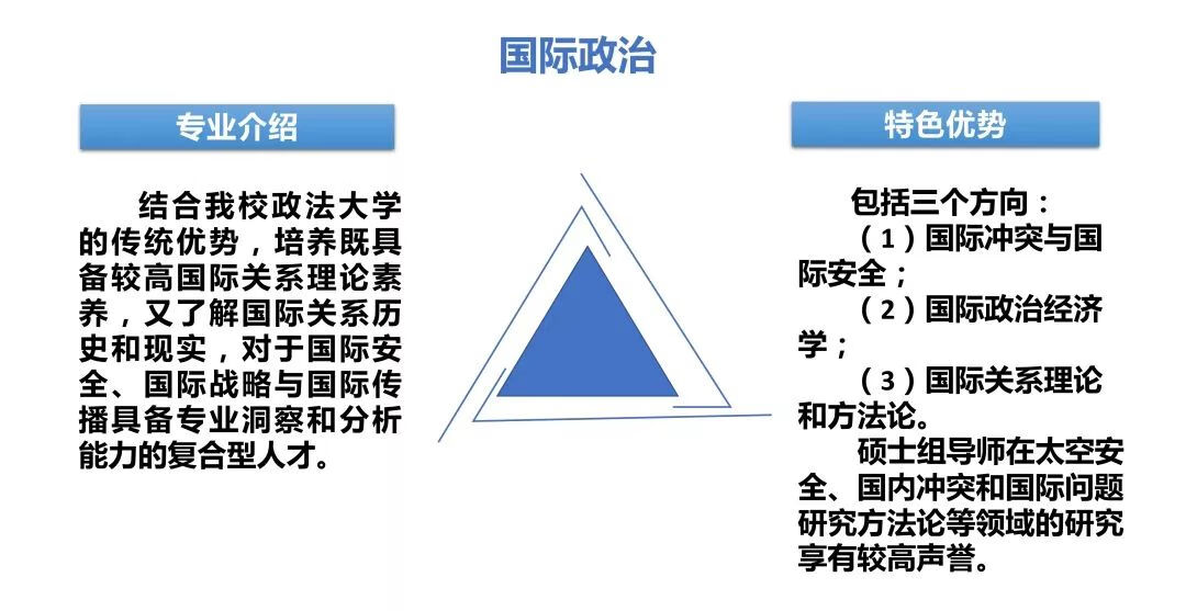 华东政法大学研究生院地址(华东政法大学教学管理)