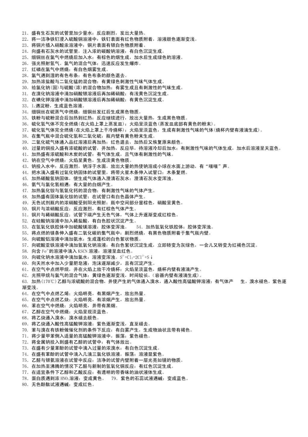 高考化学实验总结大全（必考实验操作图像注意事项）