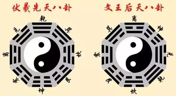 风水上数字各代表的五行百度百科姓名学数字代表的五行