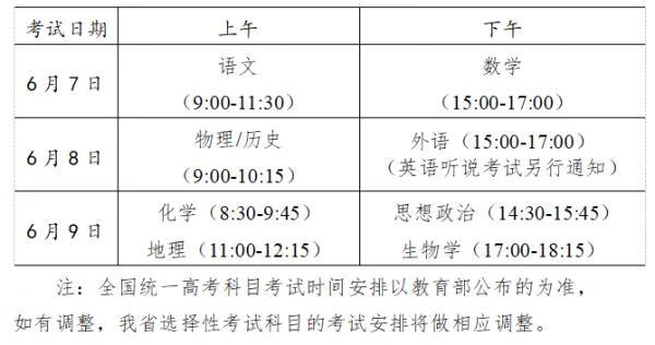 广东高考改革历史(江苏高考改革历史)