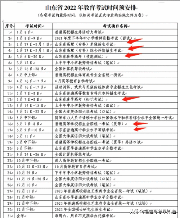 快讯！2022年高考时间公布