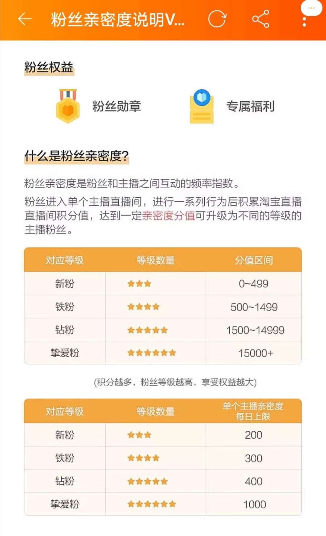 陶宝购物网站(天猫商城官方网站)