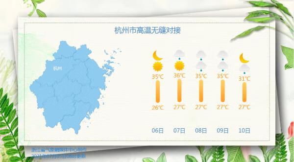 浙江今日出梅，坏消息是气温要飞啦