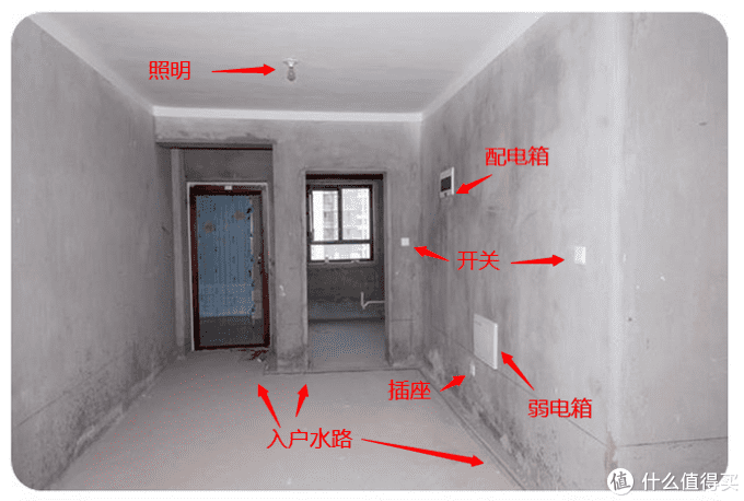 家里装修电路设计(家庭电路设计方案)