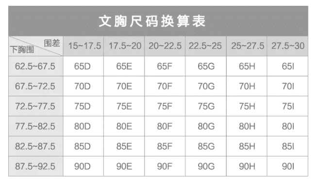 大罩杯文胸品牌(文胸大罩杯加大)