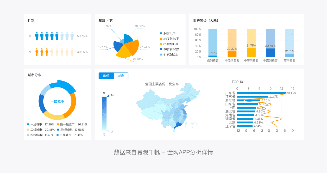 穿越火线单机版Cdkey(穿越火线cdkey兑换中心)