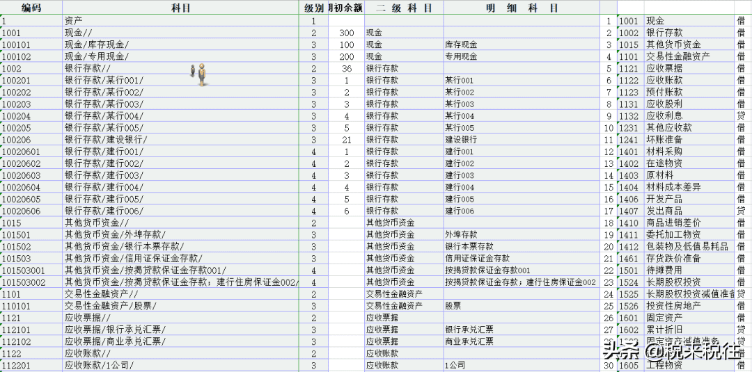 会计培训资料