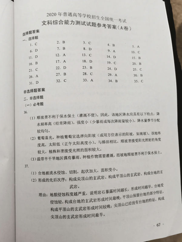 官方发布！2020年高考文综真题答案解析（全国卷I）