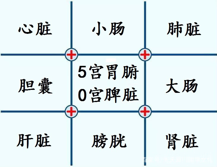 风水王伟光电话(风水大师韦昭尤电话)