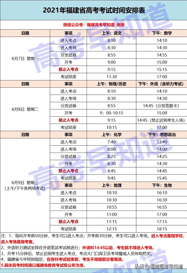 快讯！2022年高考时间公布