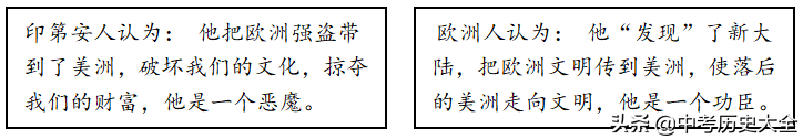 2021——2022年九年级历史经典测试题