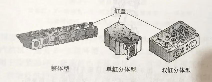 曲轴图片(传动轴)