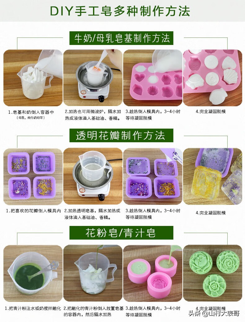 香皂制作过程(香皂做法)