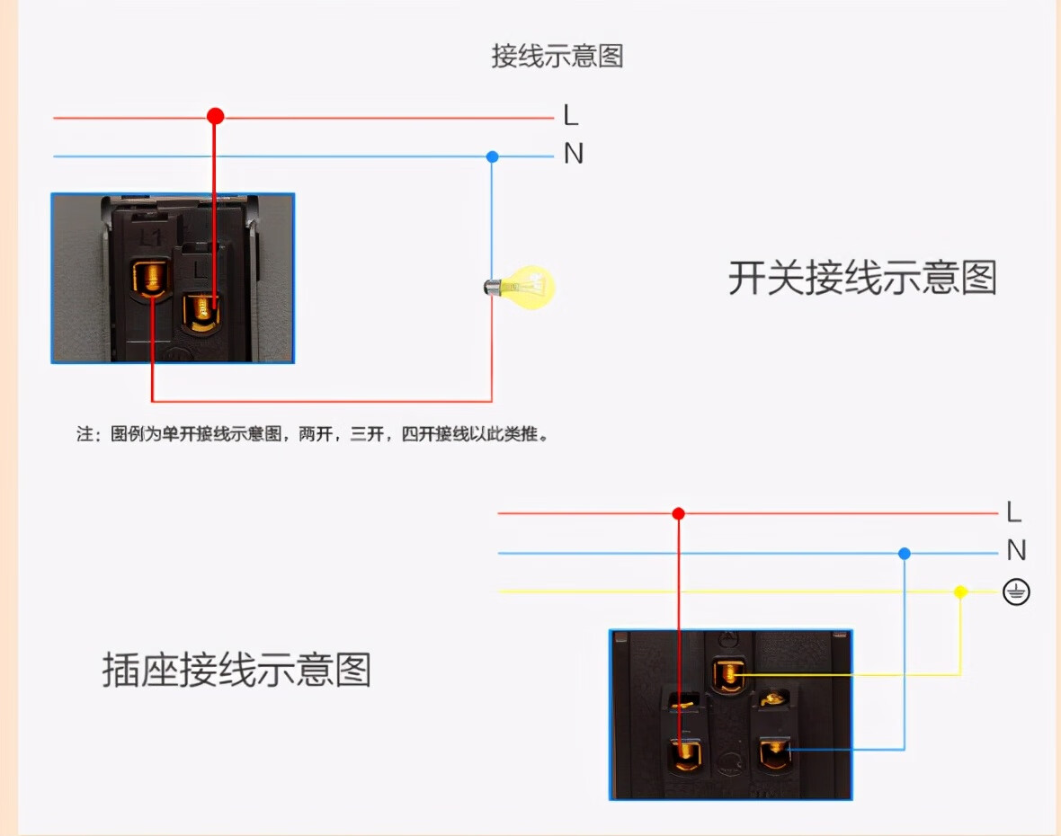 最好的插排是什么(比较好的插排品牌)