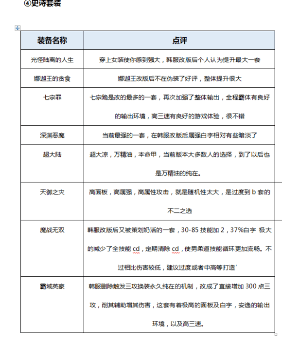 男柔道技能加点(男柔道三觉加点)