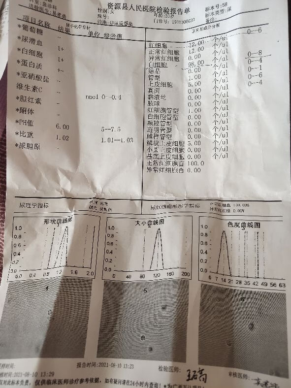 高烧反复是什么原因引起的(高烧退了又反复怎么办)