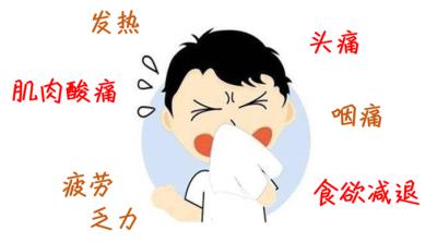 什么是甲流感冒(为什么会突然得甲流)