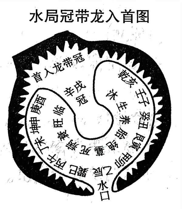 风水中的入首是什么意思(但期和意不论风水是什么意思)