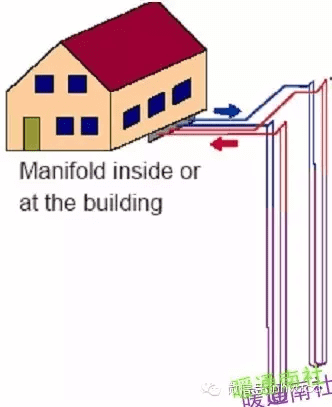地源热泵原理与(地源热泵原理优缺点)